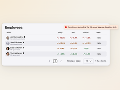 Pay Transparency: Comply with the EU Pay Transparency Directive by identifying pay gaps within Sympa.