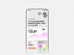Symphony mobile dashboard greeting Alex and showing jobs closed, a $15.8K chart, daily rhythm, and weekly profit overview.