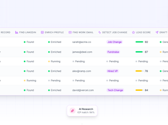 SyncGTM Screenshot 1
