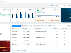 Jewellery CRM Dashboard