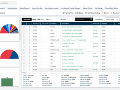 Jewellery Inventory Management