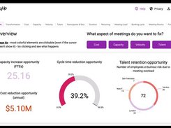 Focus optimization hub