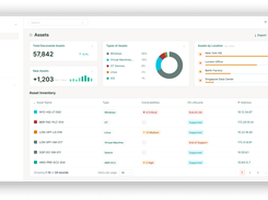 Asset Management