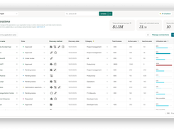 Software License Manager