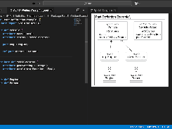 SysML v2 textual model in Visual Studio Code with SysMLv2 Editor, showing syntax highlighting alongside a diagram generated automatically from the text.