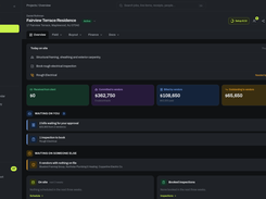 Project overview