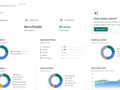 T-NEX asset-management dashboard showing registered units, acquisition value, contractors, asset composition, operational status, locations, and value trends.