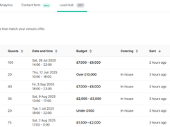 Tagvenue Pro Screenshot 1