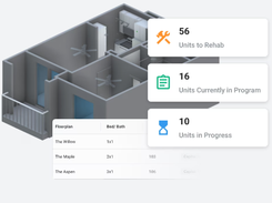 Tailorbird Screenshot 1