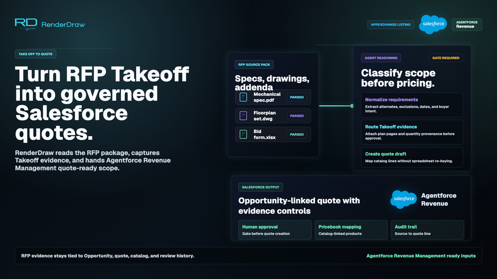 RenderDraw TakeOff Automation Screenshot 1