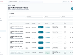 Performance reviews: self, manager and peer reviews in one cycle