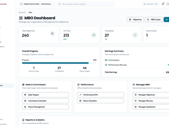 MBO dashboard: objectives linked to bonuses, with weights and results