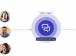 Every call answered, every request resolved, everything logged in the EHR—a day in the life of a Talkie AI agent.