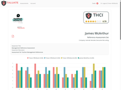 Taluate Screenshot 1