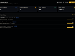 Dark-themed AI Calling Agent dashboard showing active numbers, running campaigns, total recipients, credit balance, and three AI screening-call campaigns.