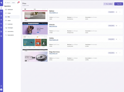 Create, manage and monitor multiple stores from a single interface