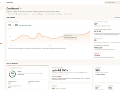 Tangerin AI Screenshot 1
