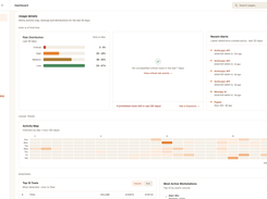 Tangerin AI Screenshot 1