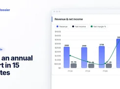 Promotional graphic labeled “Read an annual report in 15 minutes” showing a Target Dossier revenue, net-income, and net-margin chart with annual and quarterly controls.