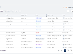 Lead Master Overview