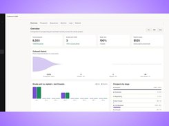 A screenshot showcasing the conversion and analytics dashboard within TaskGlaze's Outreach CRM. It features visual data representations including a tapered outreach funnel diagram, a weekly bar chart comparing emails sent versus replies received, and a percentage breakdown of leads across various workflow stages.