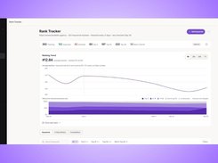 A screenshot of the TaskGlaze Rank Tracker module showing keyword position visibility over time. The main area plots a historical line graph of the website's average position (#12.84), supported by interactive sorting filters that group tracking terms into buckets like "Top 3", "Top 10", and "Top 50".
