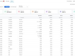 Job reports: revenue, margin, parts cost and tips by technician, with CSV download