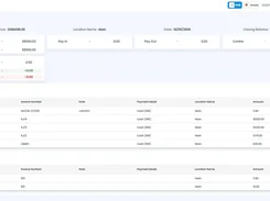 Tazk daily report status page showing opening and closing balances, sales and payment summary cards, and sale and purchase tables.