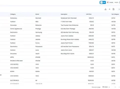 Tazk product catalog table listing product names, categories, brands, descriptions, unit prices, and tax categories.