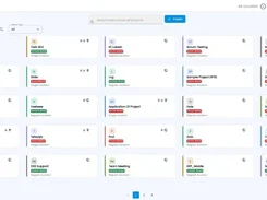 TAZK Projects page showing a grid of project cards, board-type labels, search controls, and a Create button.