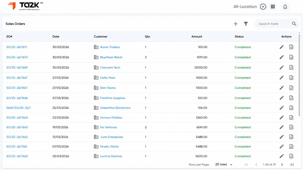 Tazk Sales Orders page listing sales-order numbers, dates, customer businesses, quantities, amounts, statuses, and action icons.