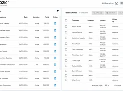 Tazk page with side-by-side Sale Orders and Billed Orders tables, including customer, location, invoice, picker, and status columns.