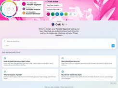 TeamOS Oski AI dashboard showing Team Active status, role summaries, an AI prompt box, and team-insight cards.