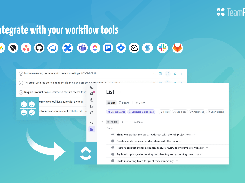 TeamRetro integrates with your existing workflow to elevate the continuous improvement of your product and team.