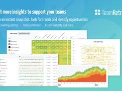 Turn meeting data into actionable insights with dashboards that reveal AI sentiment, AI-discovered topics, and emerging trends.