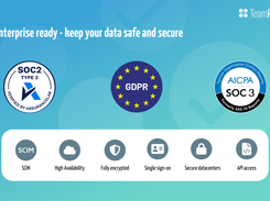Built for scale with a secure platform and infrastructure, TeamRetro is SOC 2 Type II certified and GDPR compliant, with US and EU hosting options.