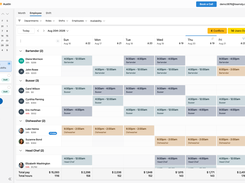 Teamsly employee scheduling software helps managers build and manage shift schedules, organize employees by role, track labor hours and costs, identify overtime and scheduling conflicts, manage open shifts, and coordinate workforce availability from one centralized workforce management platform.