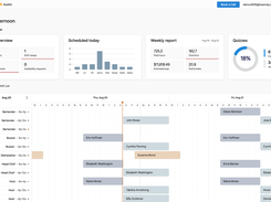 Teamsly’s workforce management dashboard gives managers a real-time view of scheduled employees, open shifts, shift swaps, availability requests, overtime, paid hours, labor costs, breaks, and team activity so they can manage daily operations from one place.