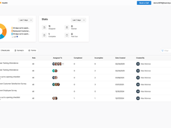 Teamsly digital forms software lets businesses create, assign, and track employee forms, operational checklists, surveys, and workplace documentation from one centralized platform, helping teams replace paper processes and improve accountability.