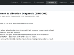 Knowledge base article: problem, resolution steps and the machine models it applies to