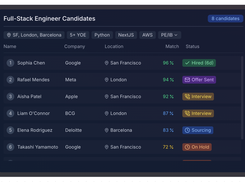 TechTree Screenshot 1