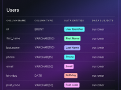 Teleskope Screenshot 1