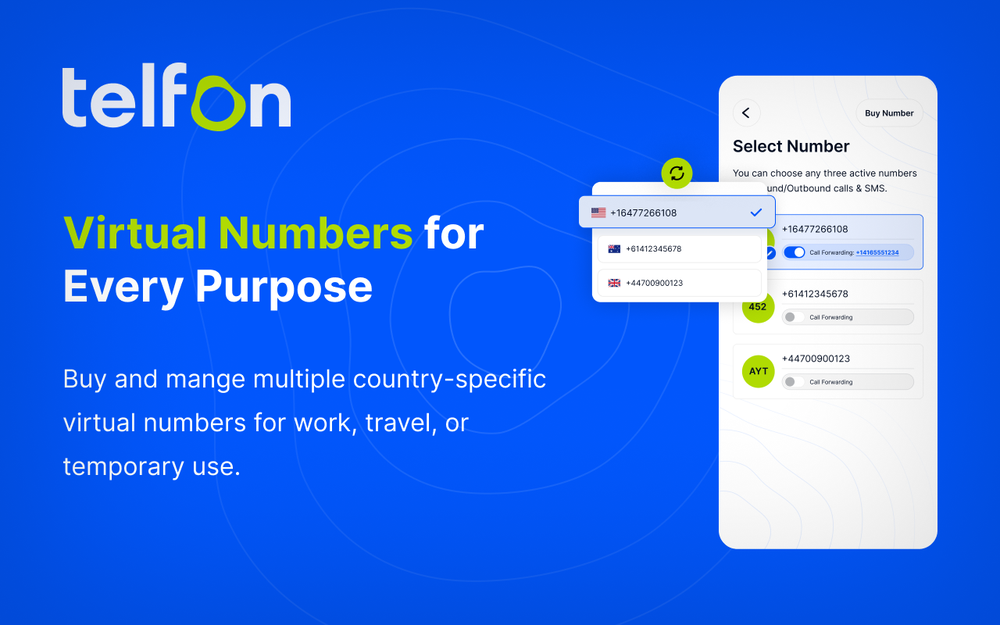 Virtual phone number 