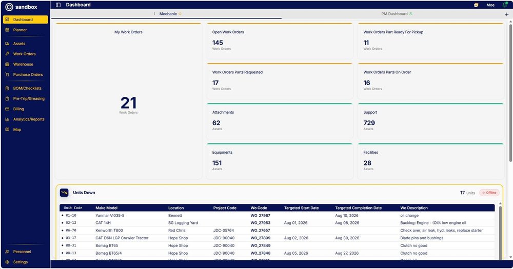 Mechanic dashboard: open work orders, parts status, and units down in one view