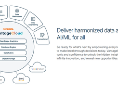 Deliver harmonized data and trusted AI/ML for all