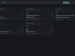 All your servers at a glance, with status, load, RAM and disk usage for each machine.