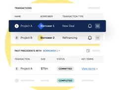 Termgrid Screenshot 1