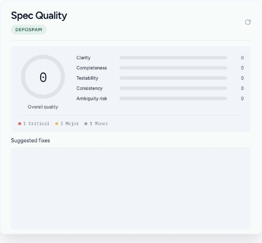 Spec Quality page labeled DEFOSPAM, showing an overall quality score of 0, metric rows for clarity, completeness, testability, consistency, and ambiguity risk, plus a Suggested fixes section.