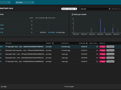 Automation support for most frameworks