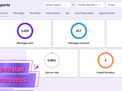 Easy to understand performance metrics.